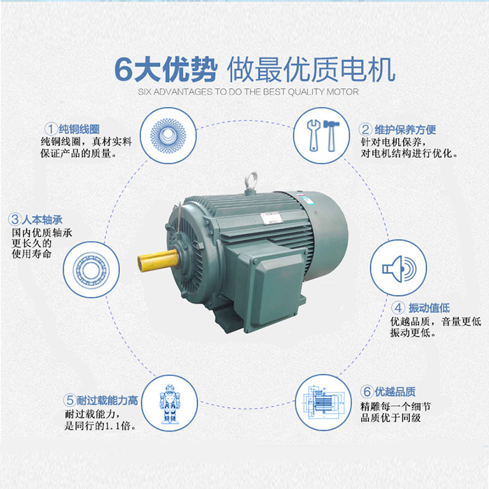 山東聊城電機生產(chǎn)廠家,木工機械設備專用電機,電機定制